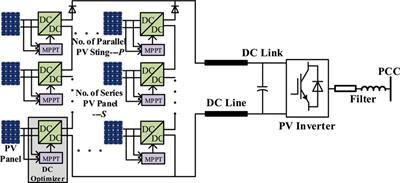 Modeling and Energy Generation Evaluations of Large-Scale Photovoltaic Plants Equipped With Panel-Level DC Optimizers